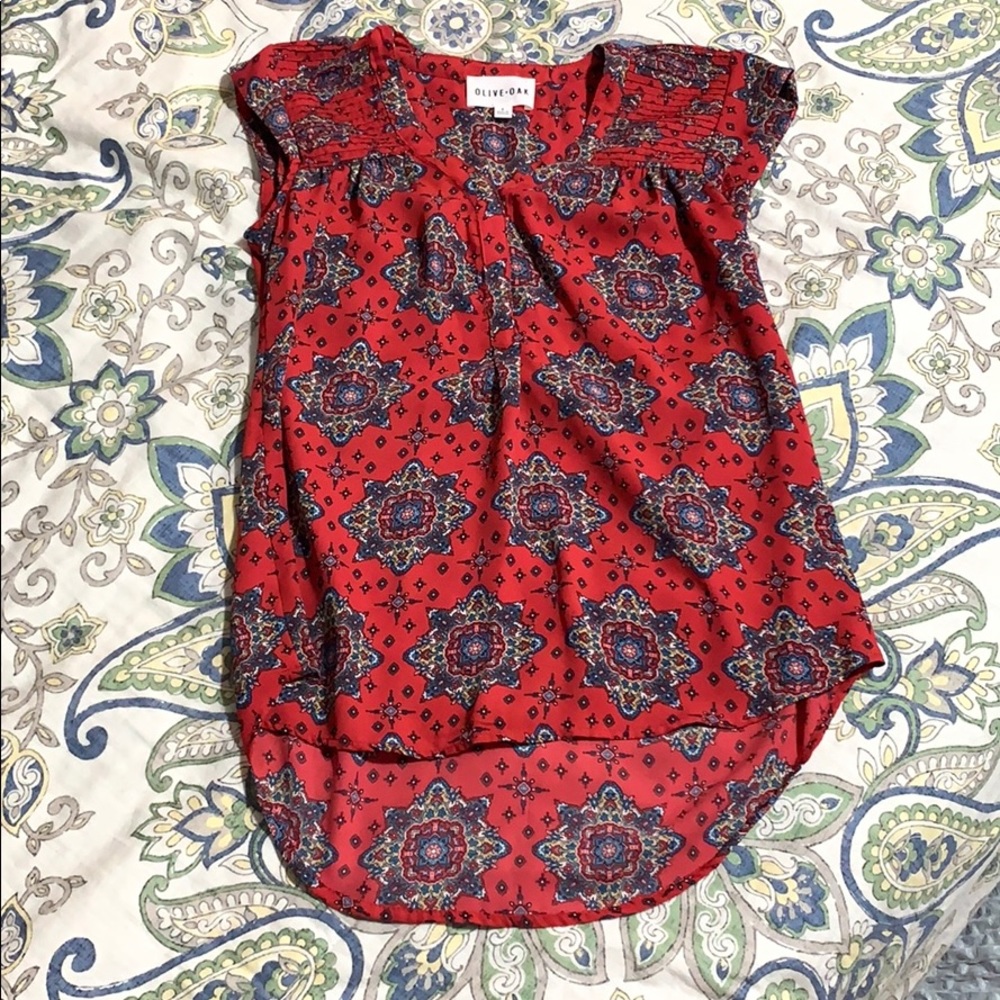 Geo top